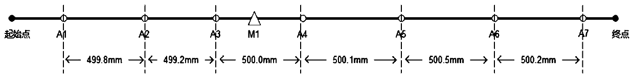 Orbit-type inspection robot relocation method