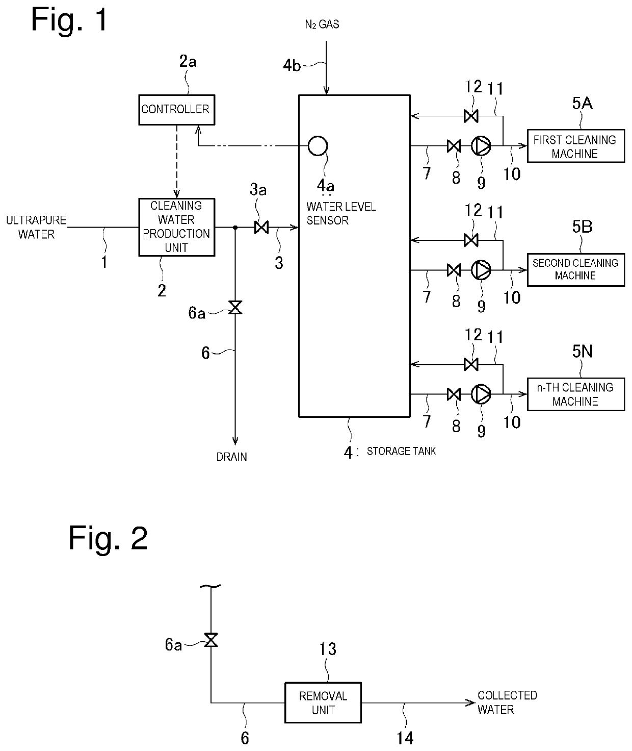 Cleaning water supply device