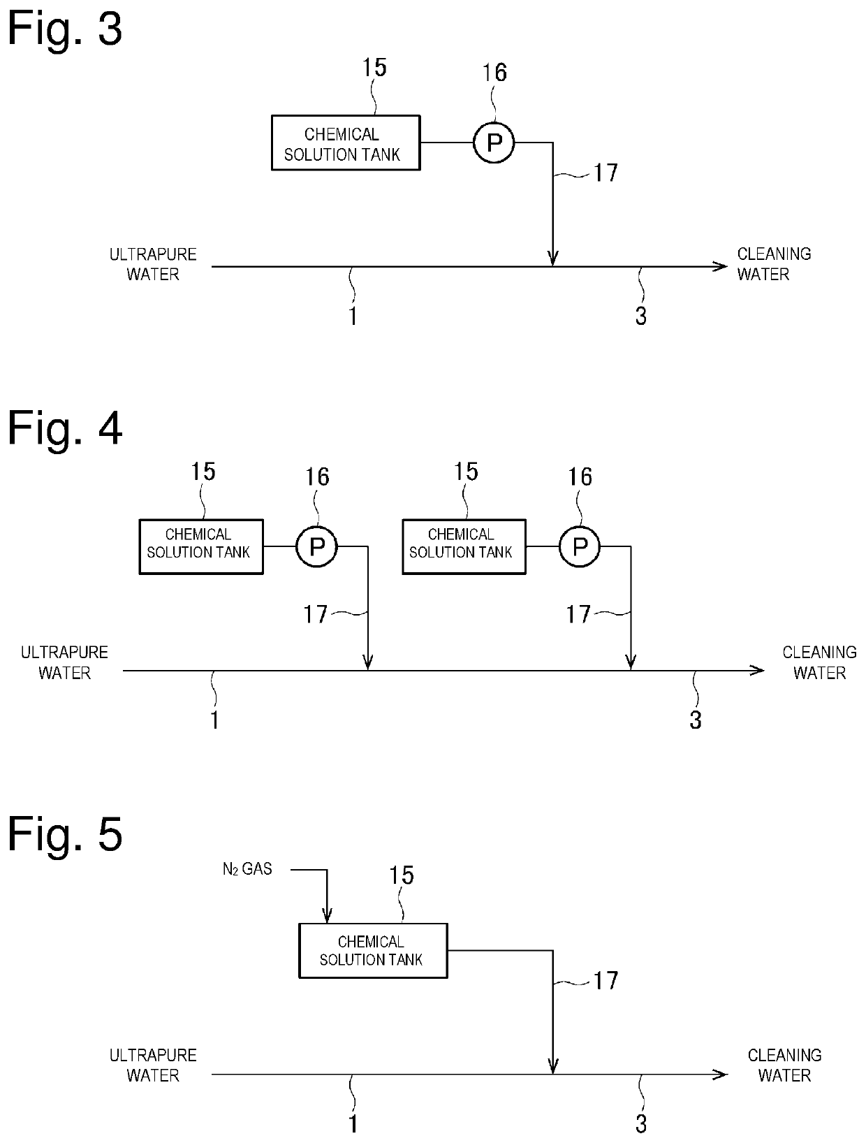 Cleaning water supply device