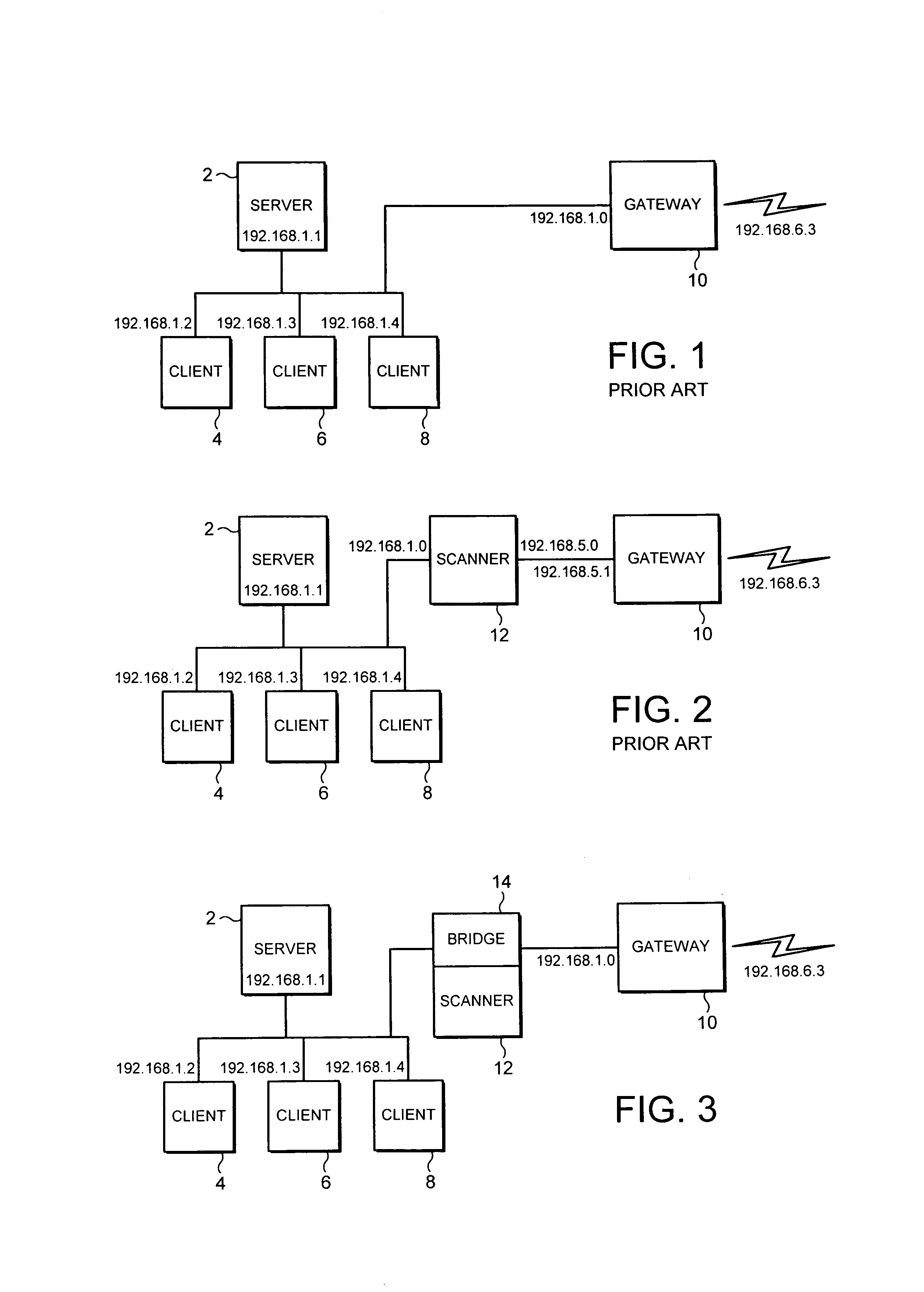 Malware scanning using a network bridge