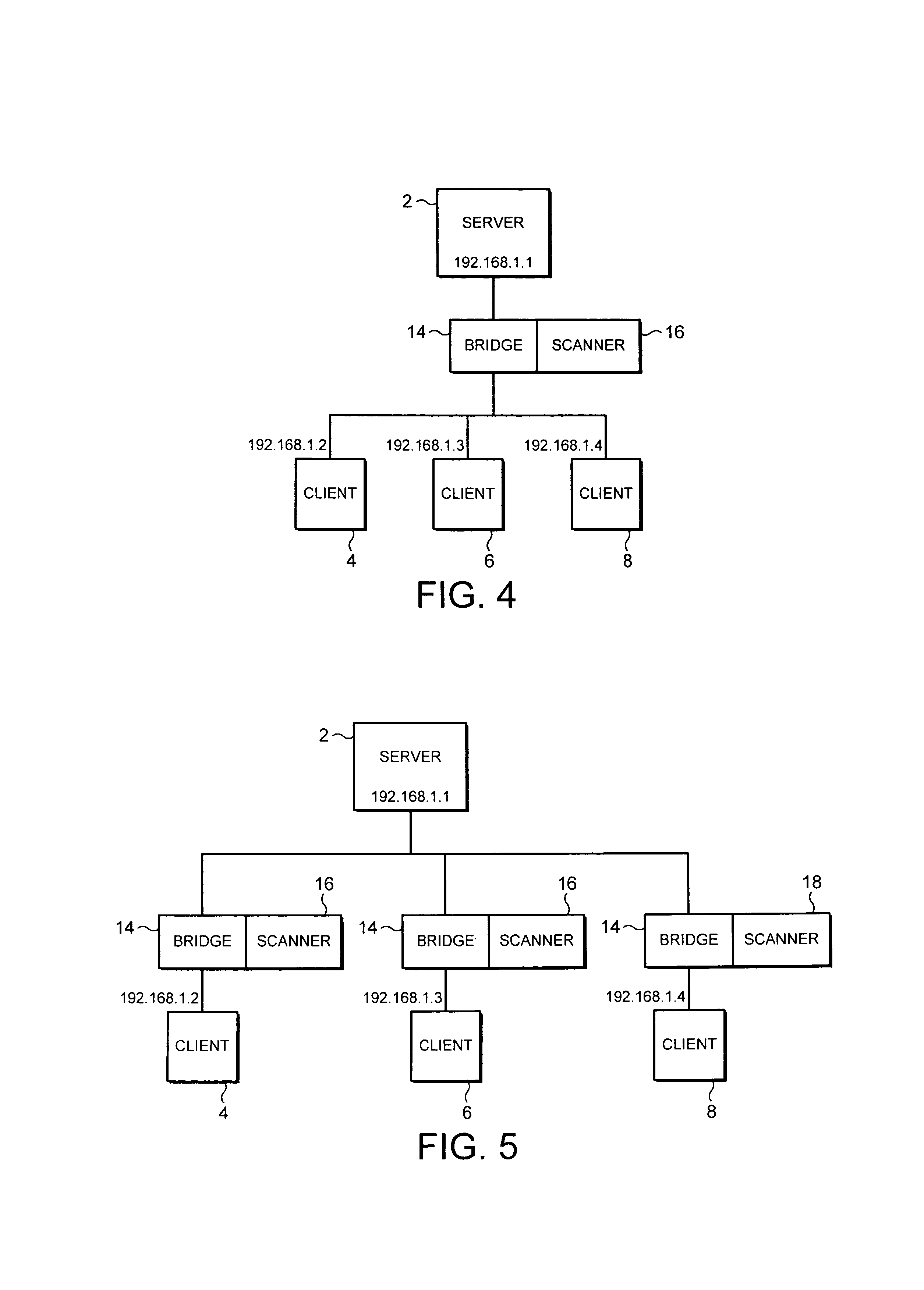 Malware scanning using a network bridge