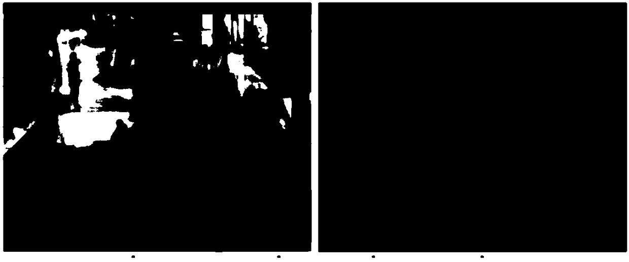 A group traffic forecasting model and a method based on a focusing mechanism