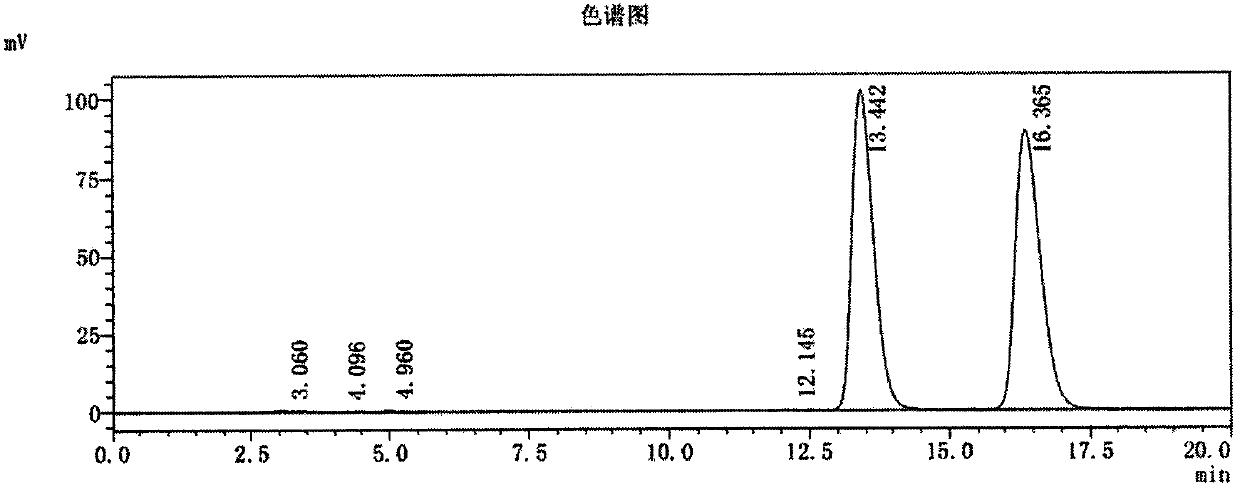 Preparation method of L-glufosinate-ammonium