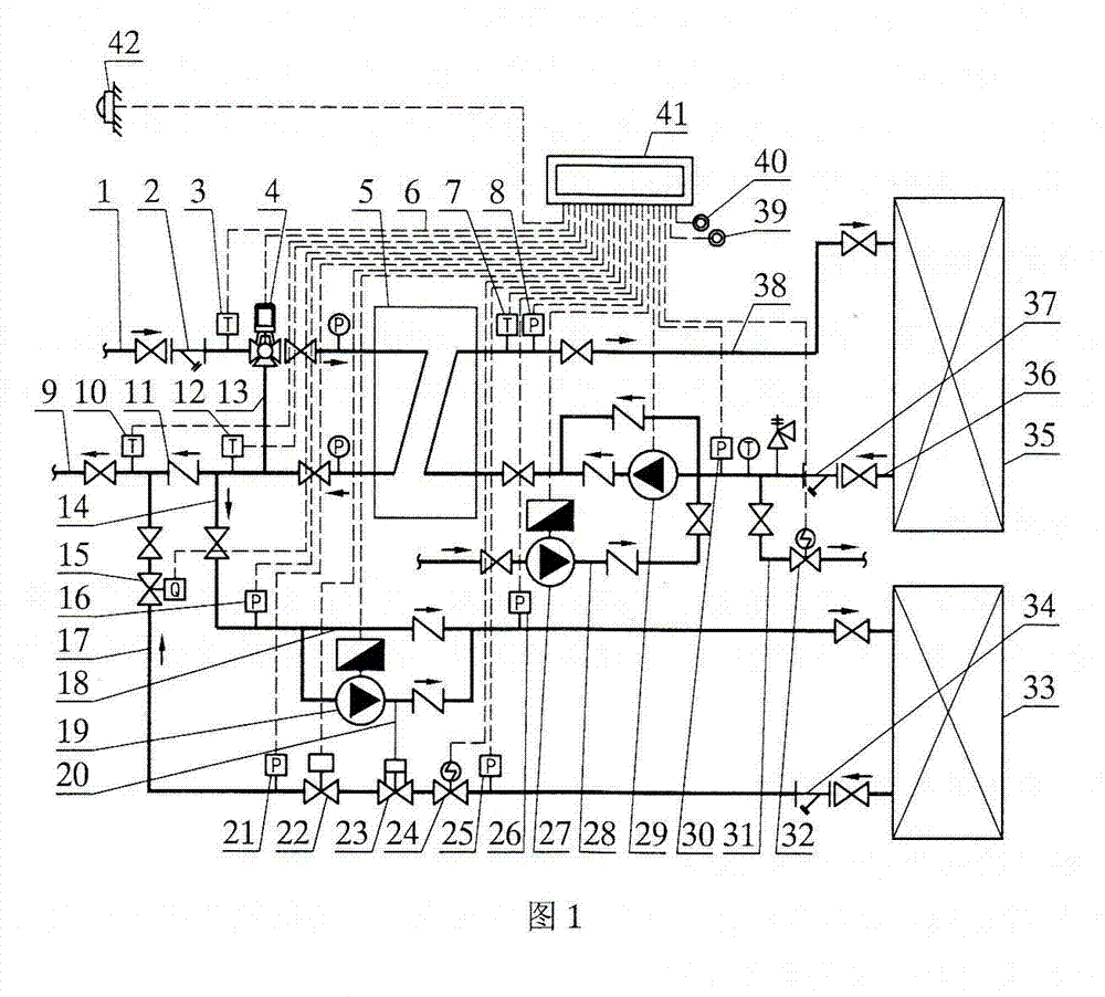 High-temperature-water heat exchange low-temperature-water direct connection heating system