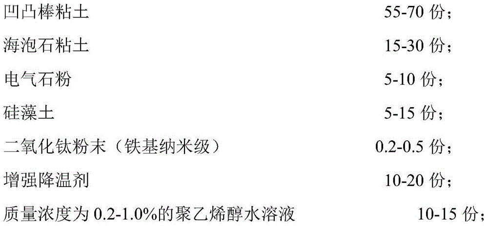 Attapulgite soil-based inner wall brick with environmental protection function and preparation method thereof