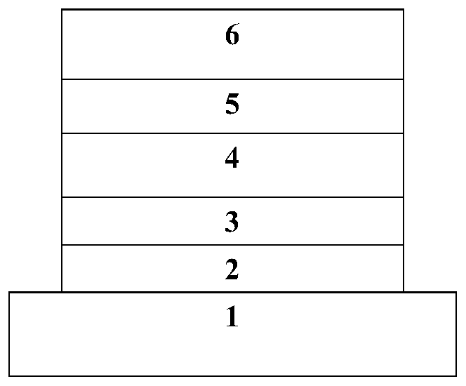 High-performance sky blue light thermal activation delayed fluorescence material, preparation method and application thereof