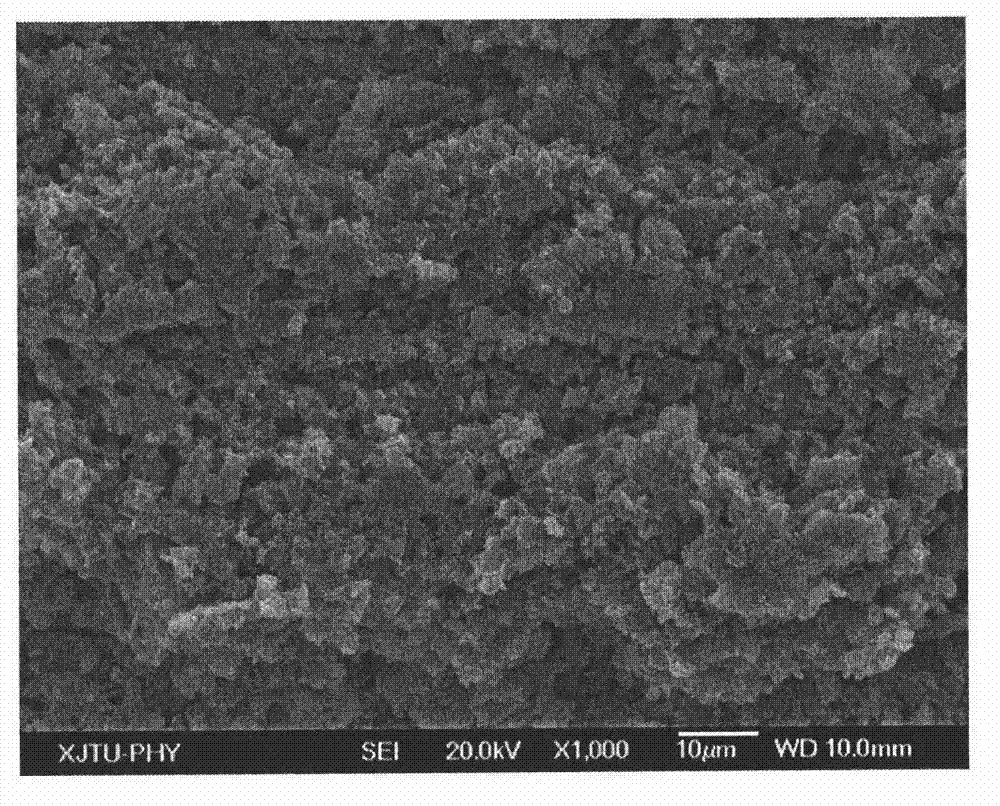 Method for reducing secondary electron emission coefficient on silver-plated surface of aluminum alloy