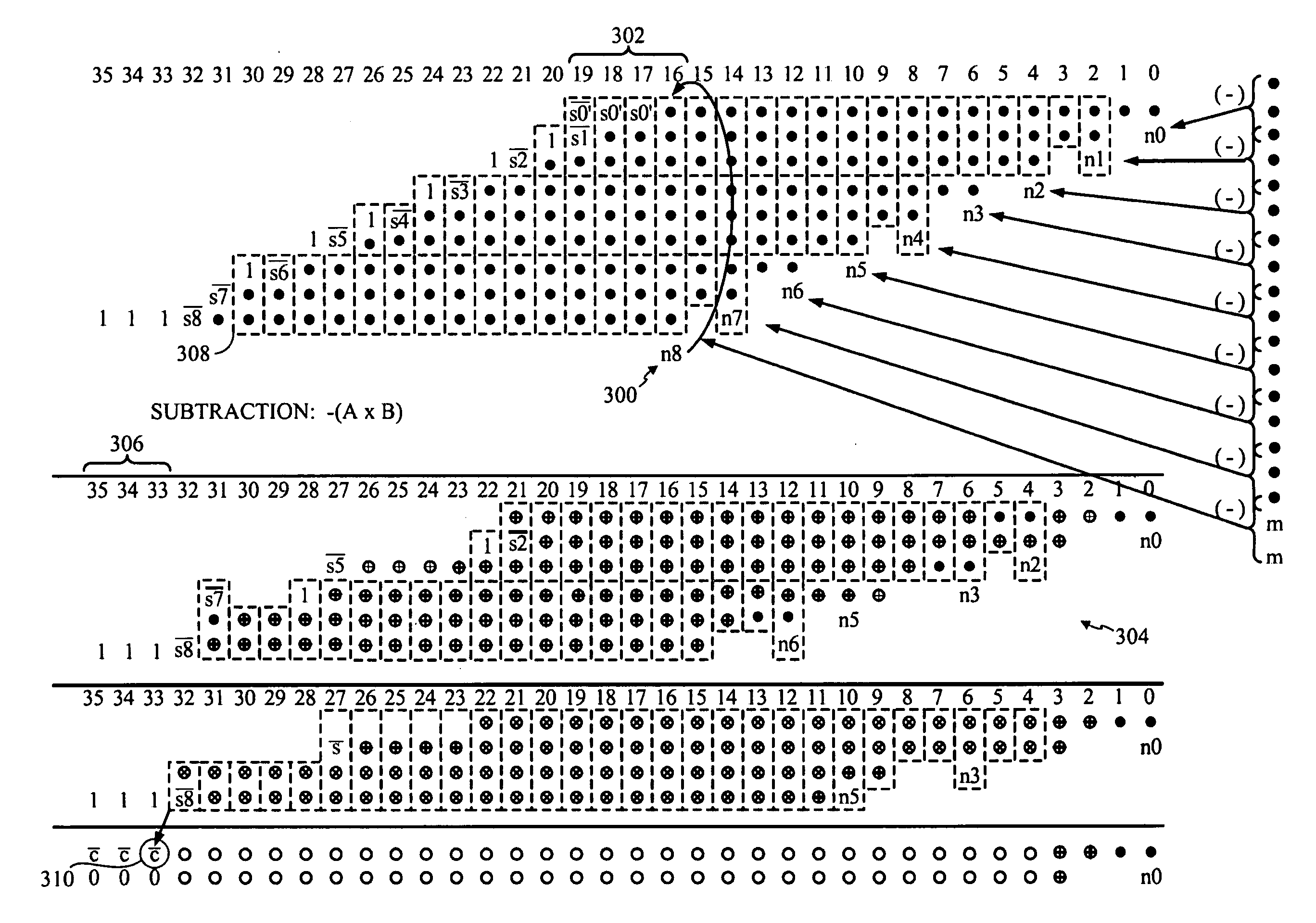 Power-efficient sign extension for booth multiplication methods and systems