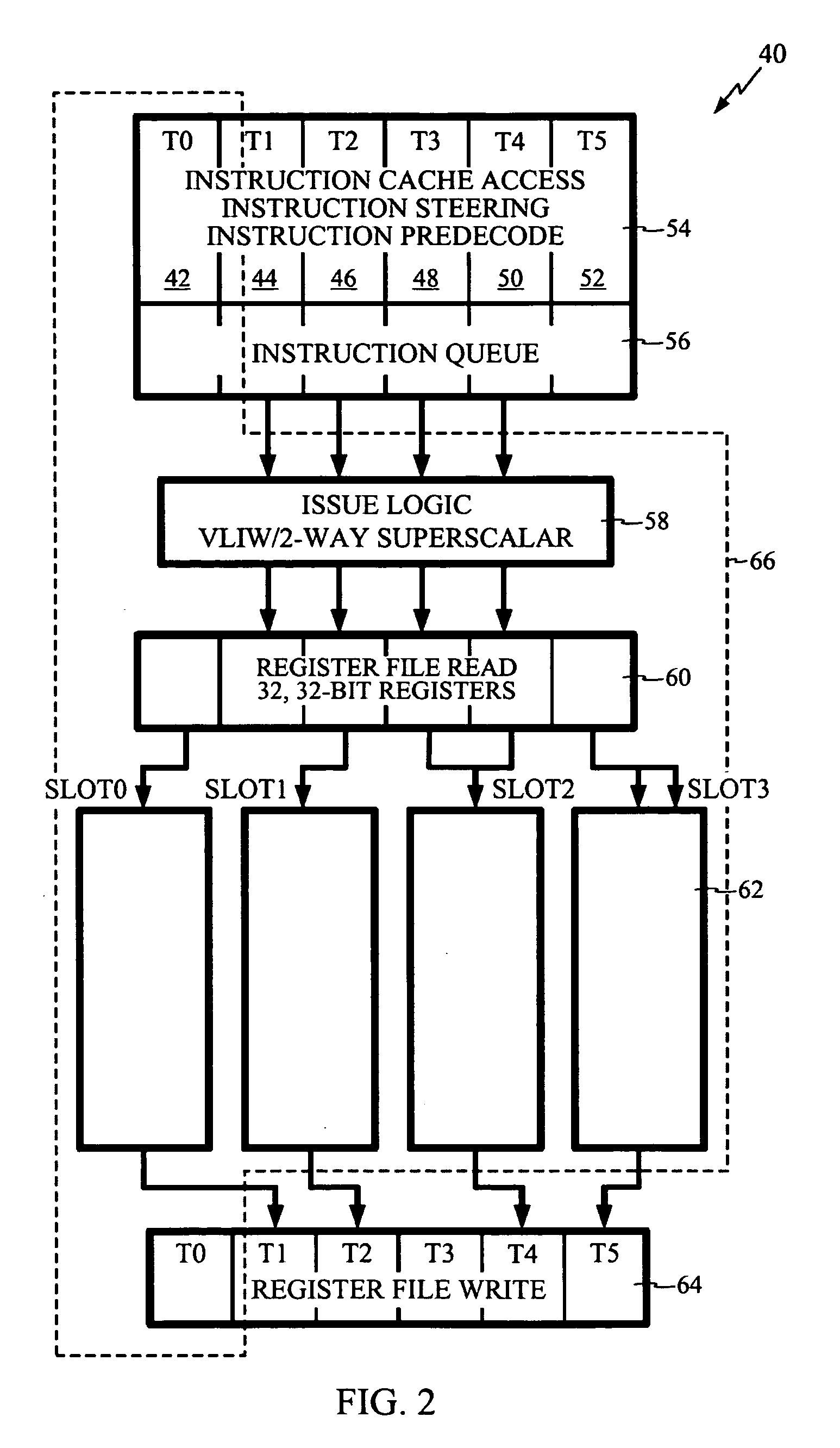 Power-efficient sign extension for booth multiplication methods and systems