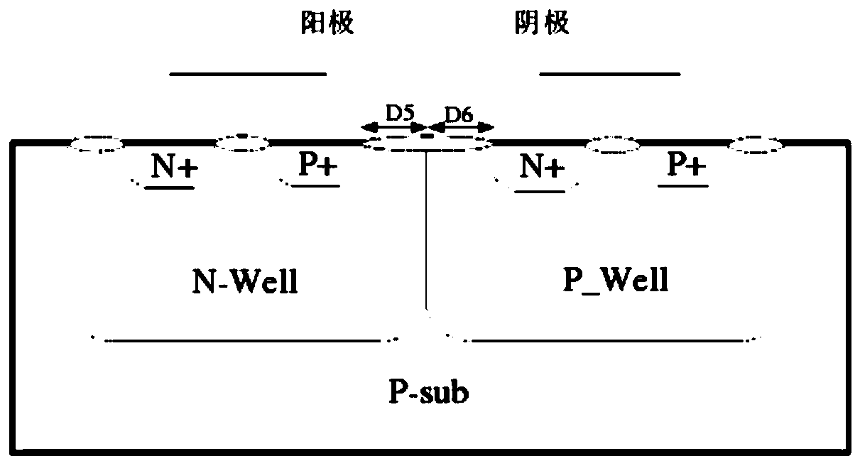 ESD protection device of SOI power switch