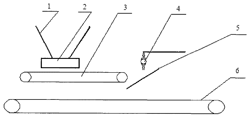 Sintering combustion improver and adding device and adding method thereof