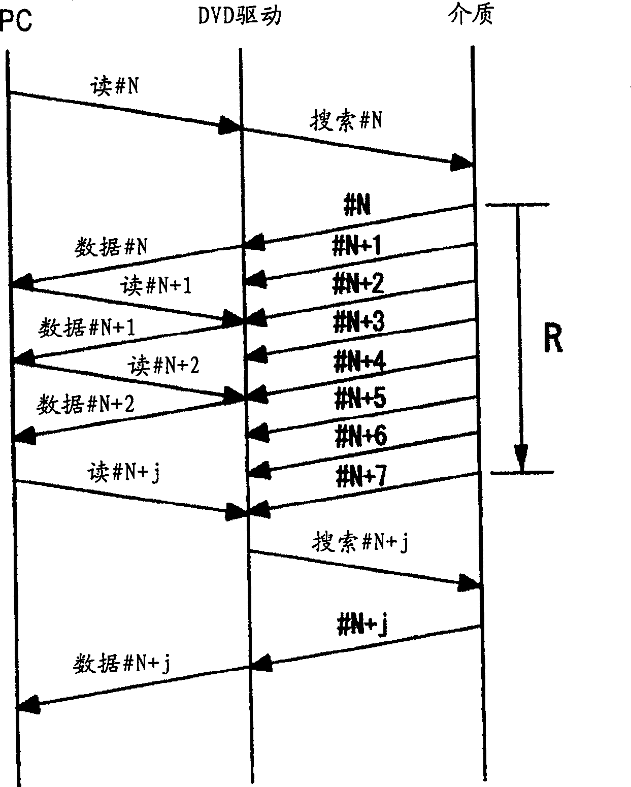 Data reproducing apparatus and method