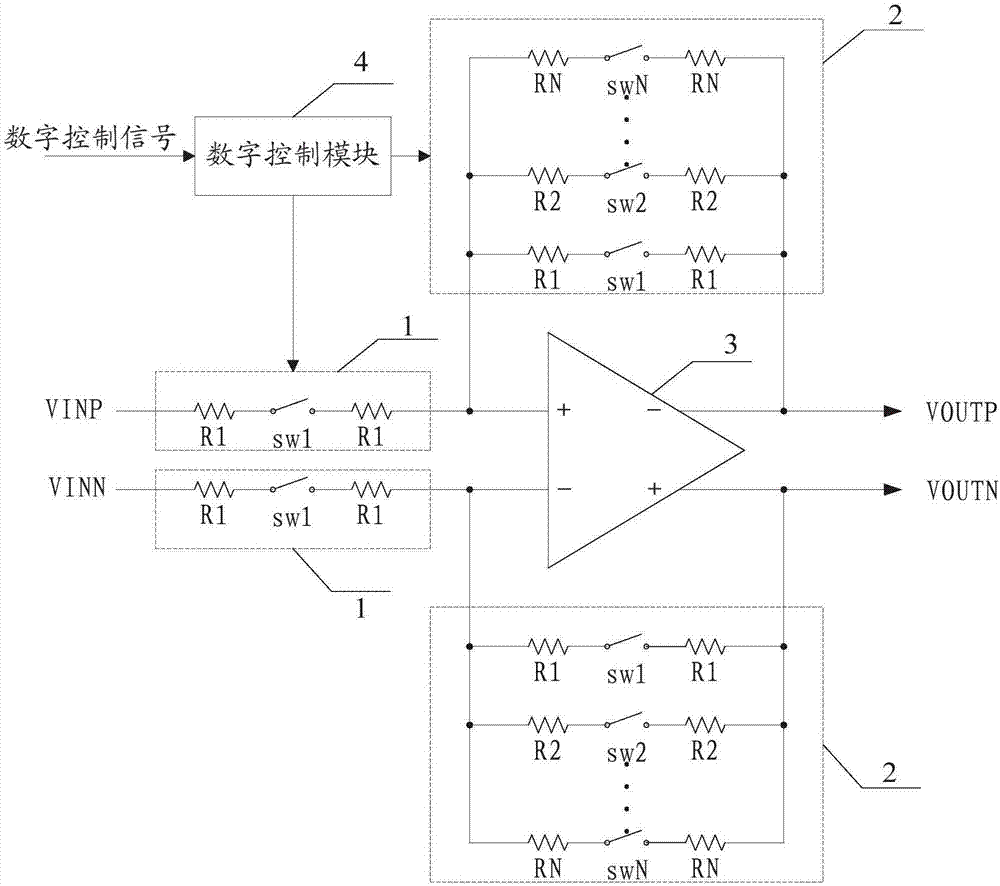 High precision broadband programmable gain amplifier