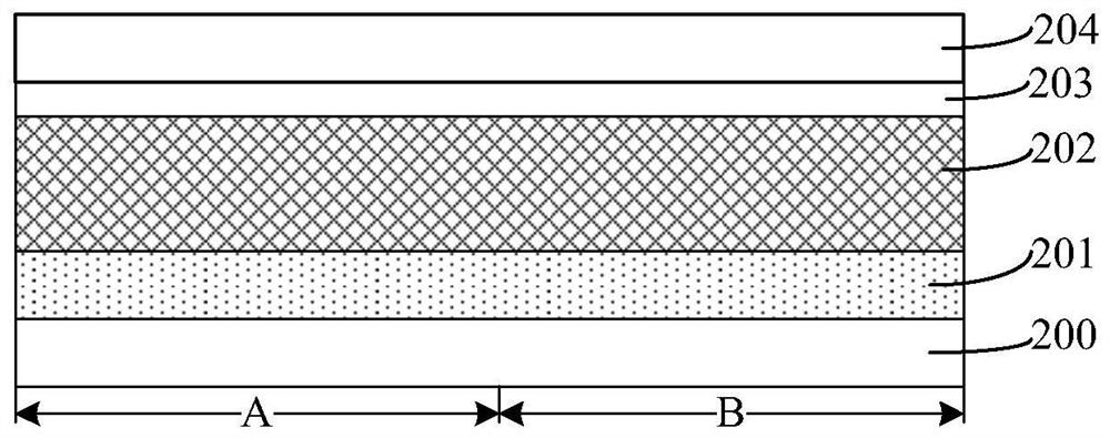 Semiconductor structures and methods of forming them