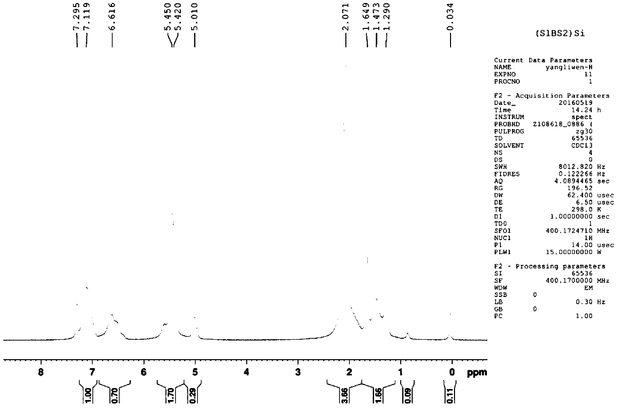 A kind of asymmetric star-shaped styrene-butadiene rubber and its preparation method and application as sole rubber material