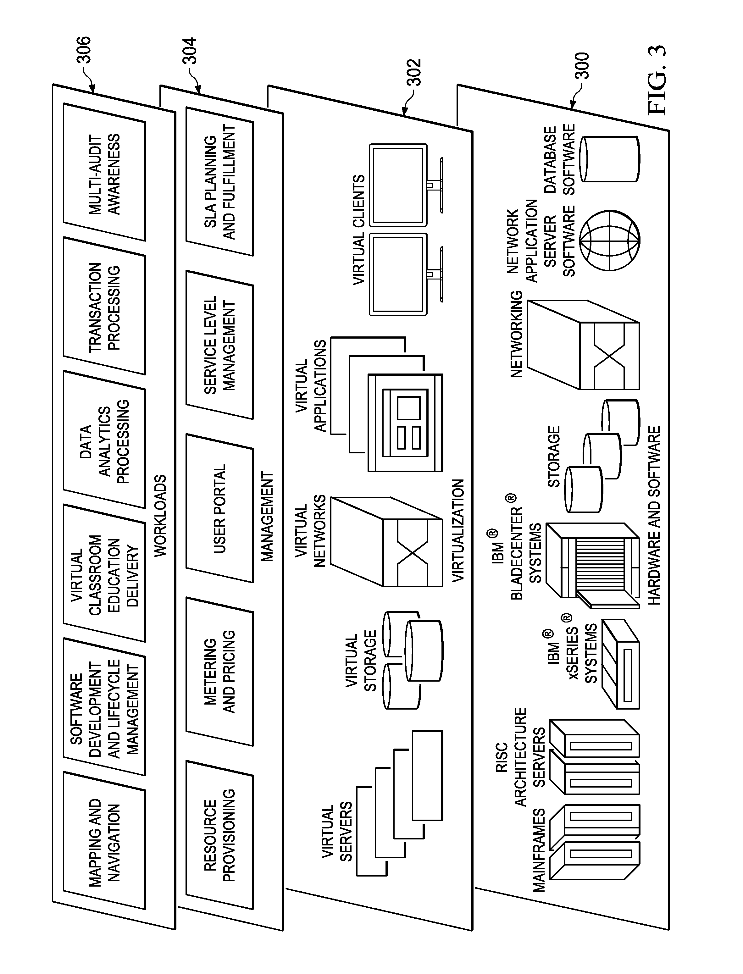 Providing context-based visibility of cloud resources in a multi-tenant environment