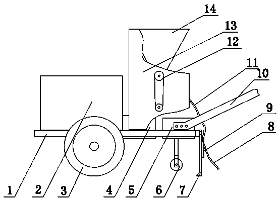 A honeysuckle fertilizer applicator