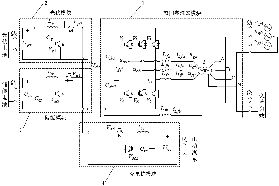 Power distribution network tail end electric energy router and control method thereof