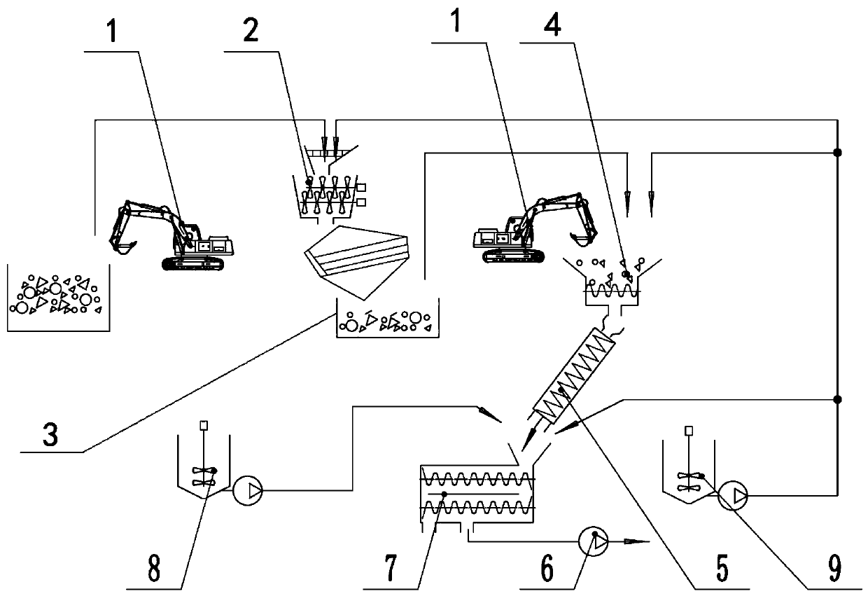 Method and system for modifying treatment of high-viscosity sea mud