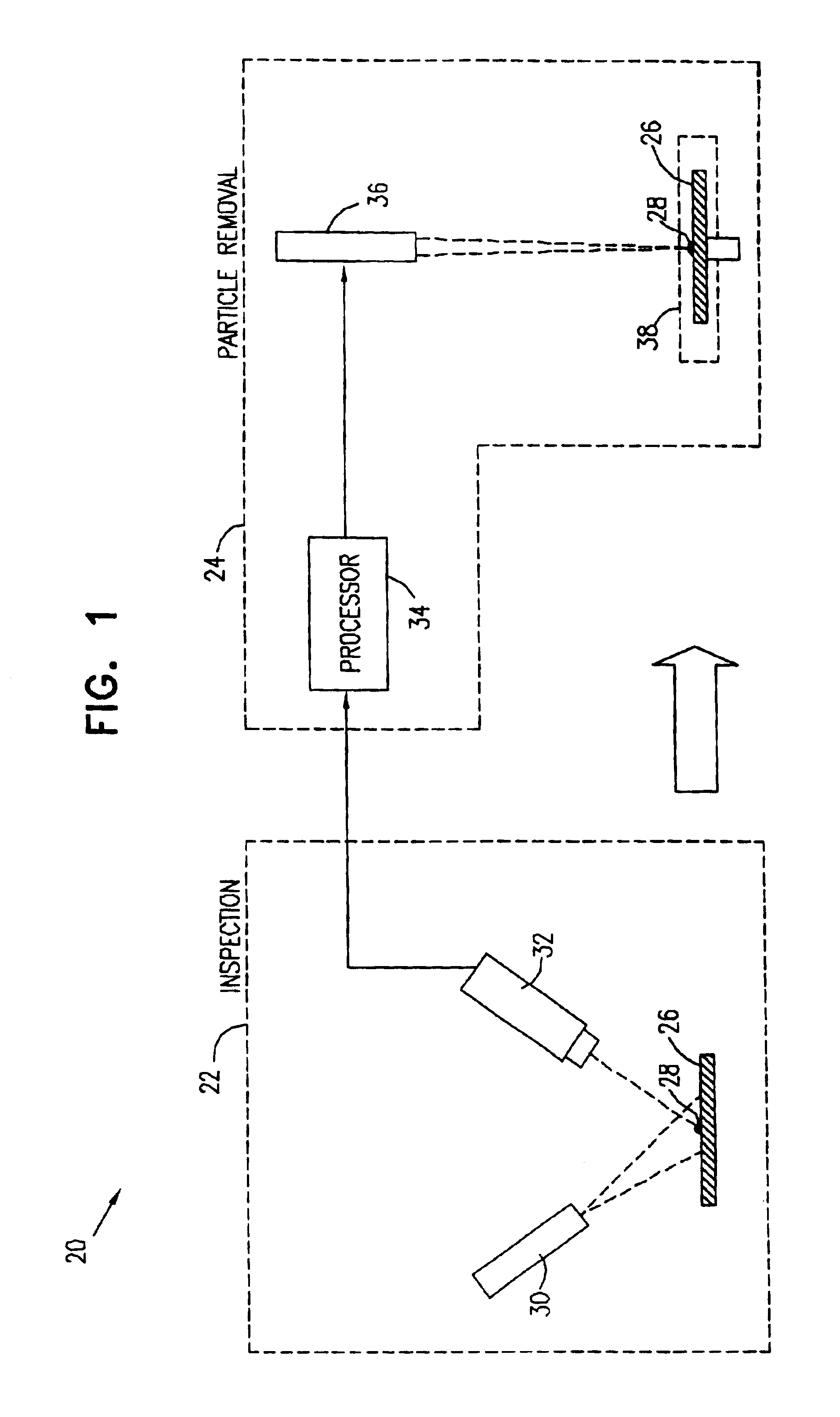 Advanced mask cleaning and handling