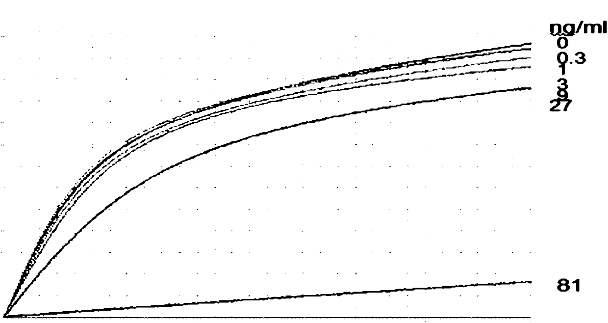 Organophosphorus detection method based on interference spectrum analysis