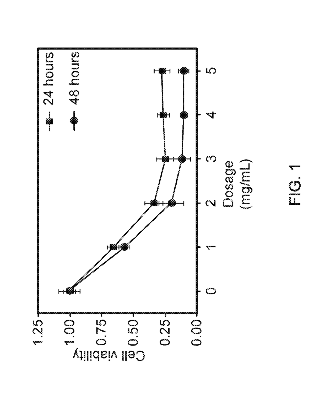 Antrodia camphorata and ganoderma lucidum composition having functionality to inhibit renal cancer cell growth and enhance kidney functionmposition