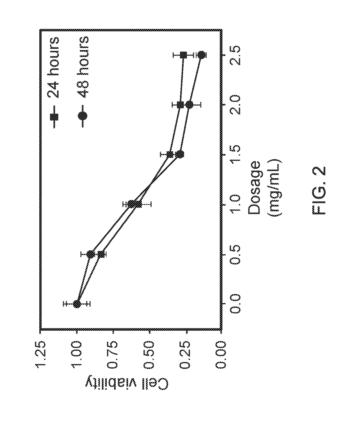 Antrodia camphorata and ganoderma lucidum composition having functionality to inhibit renal cancer cell growth and enhance kidney functionmposition