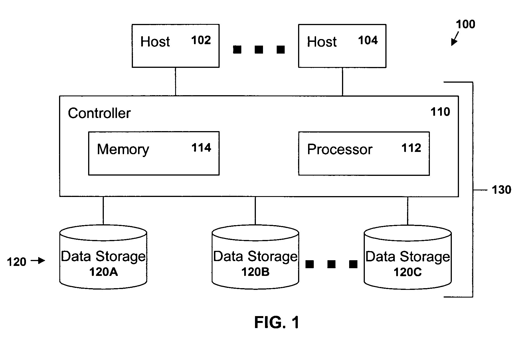 Storage of data blocks of logical volumes in a virtual disk storage subsystem