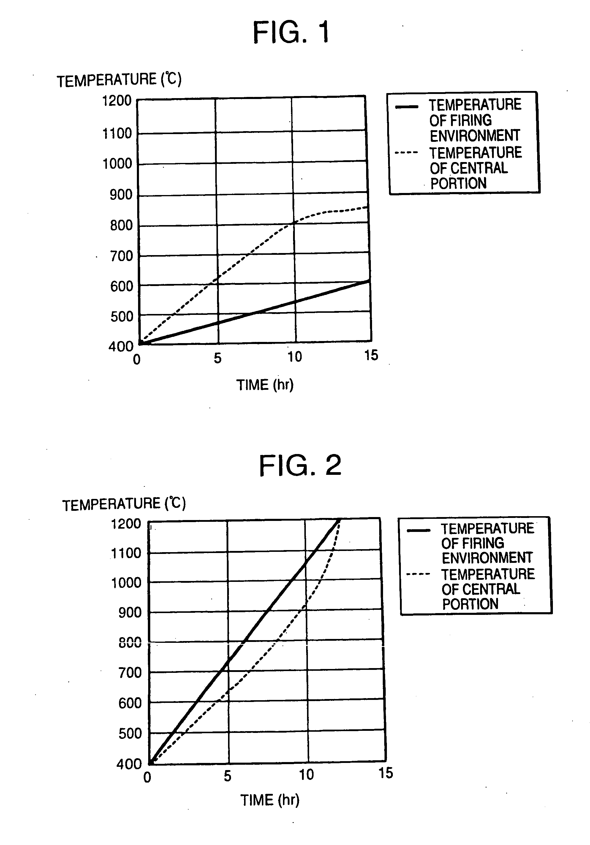 Method for manufacturing a porous ceramic structure