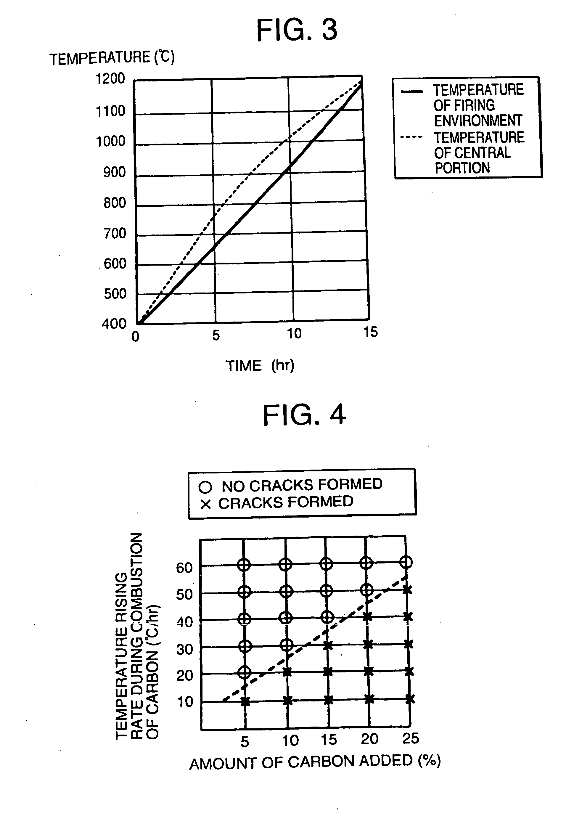 Method for manufacturing a porous ceramic structure