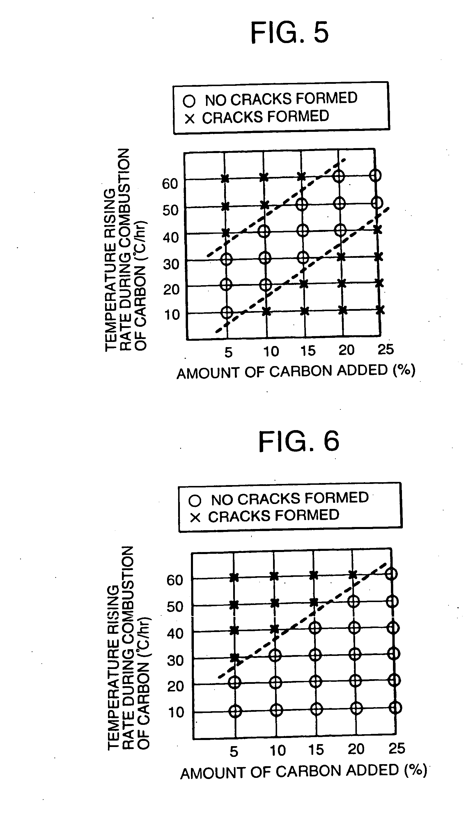 Method for manufacturing a porous ceramic structure