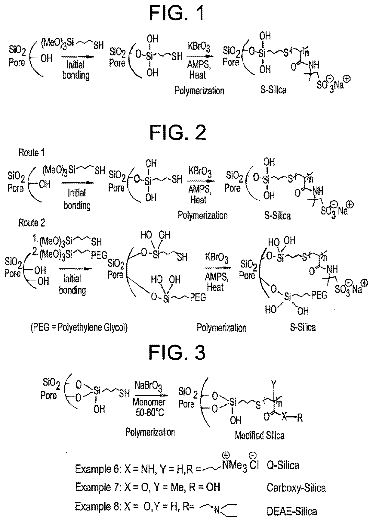 Functionalized support material and methods of making and using functionalized support material