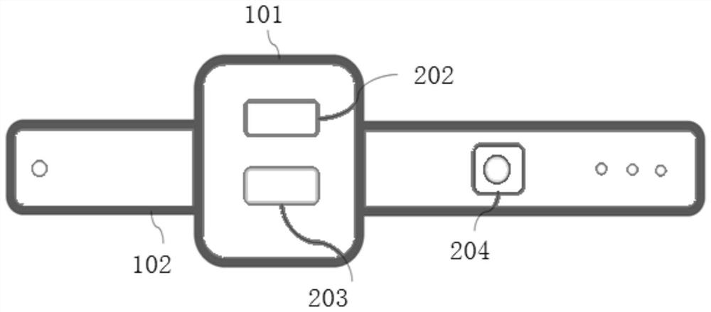 A continuous ambulatory blood pressure monitoring device and method based on pulse wave conduction