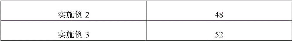 Method for removing organophosphorus pesticide from surfaces of vegetables