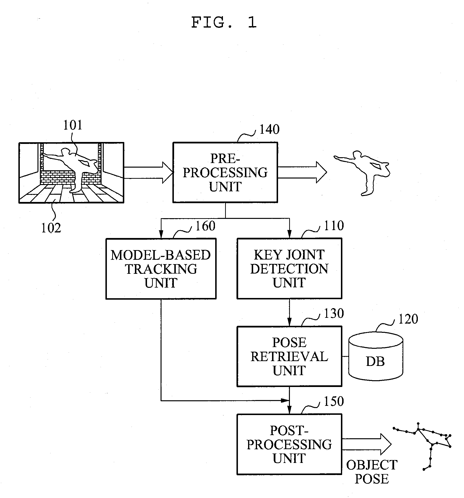 Apparatus, method, and medium detecting object pose