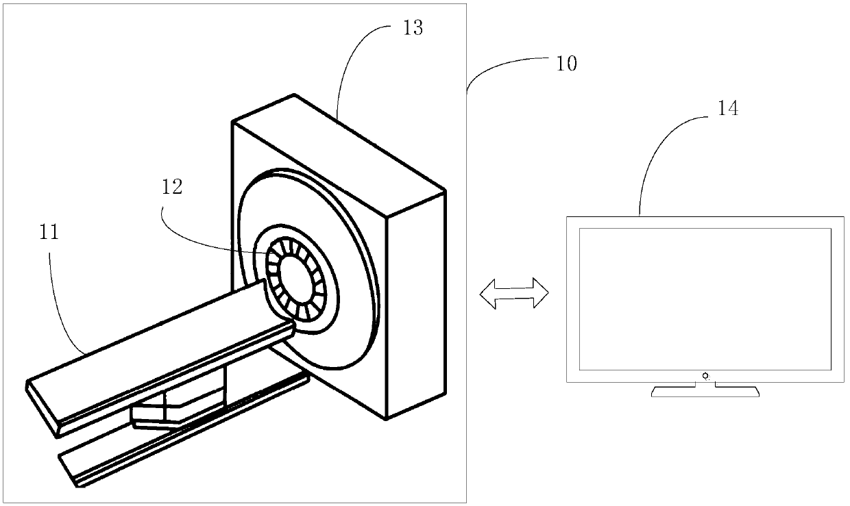 Dynamic PET parameter imaging method, apparatus, and system and computer-readable storage medium