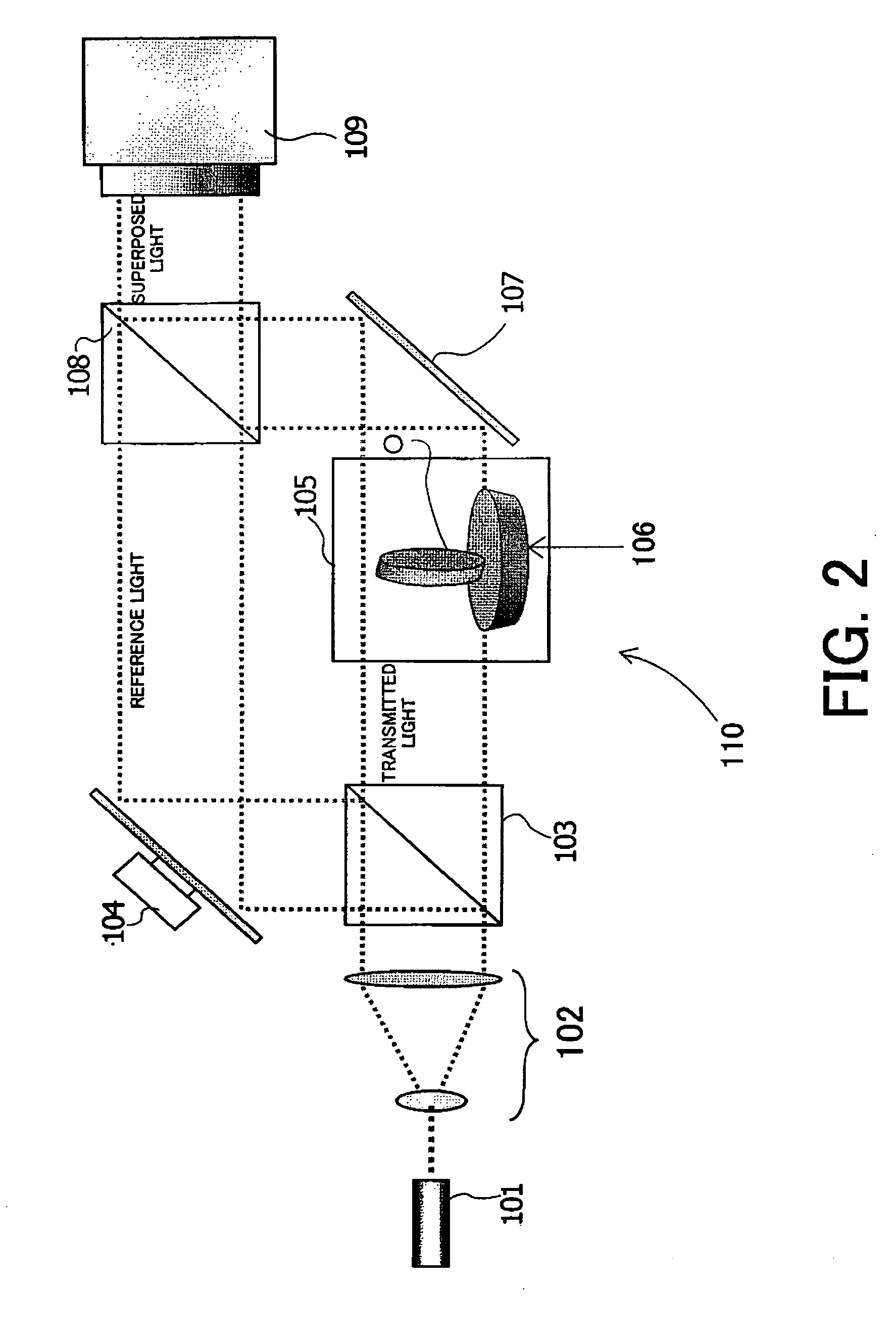 Image processing apparatus and refractive index distribution measuring apparatus