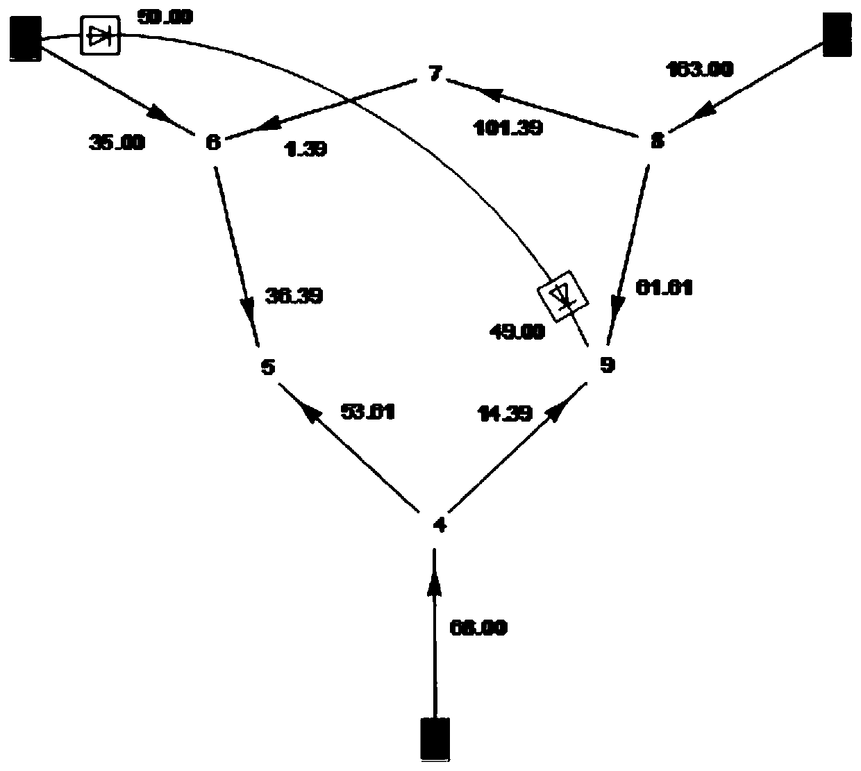 AC-DC power grid vulnerable line analysis method and system