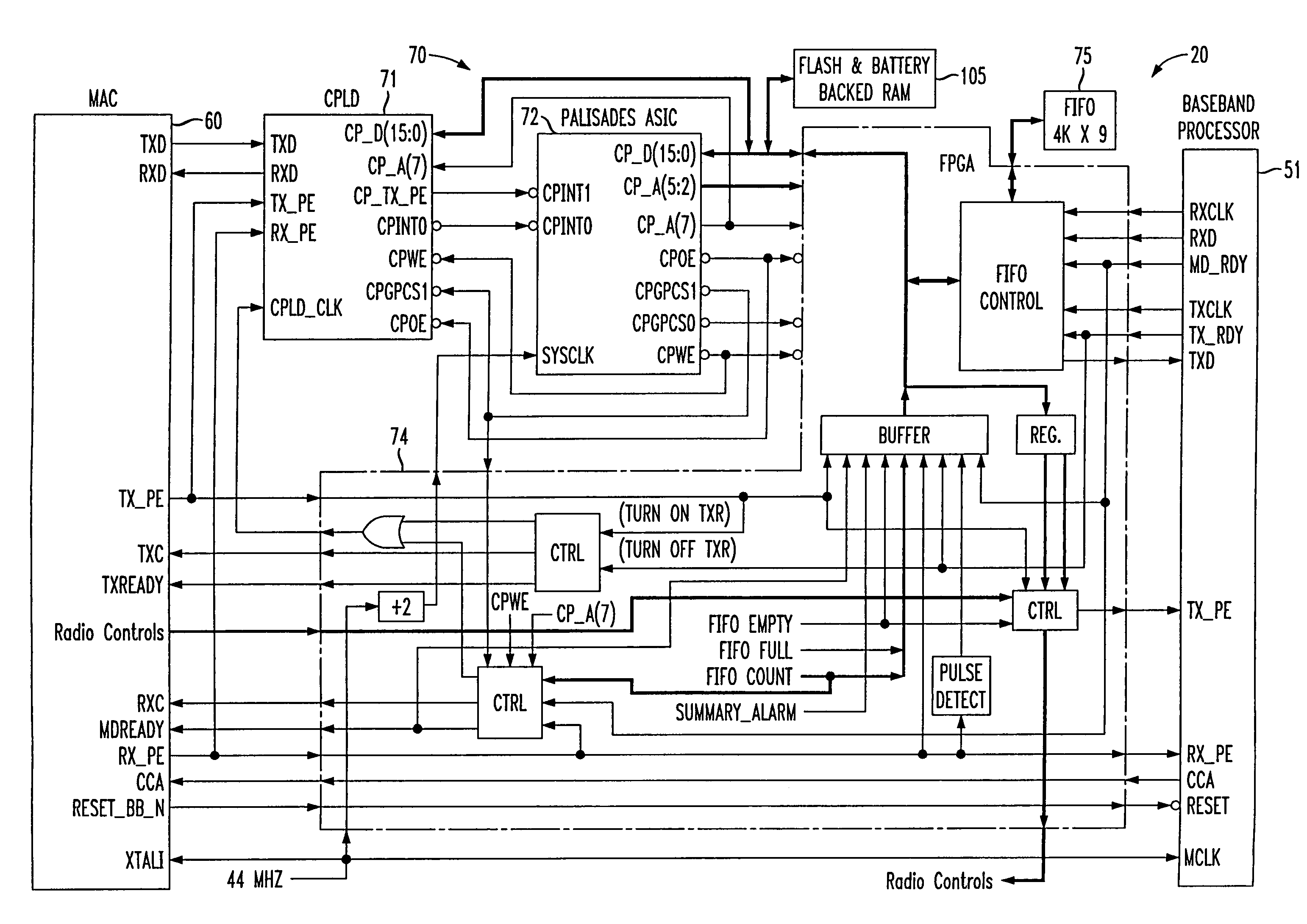 Secure wireless LAN device and associated methods