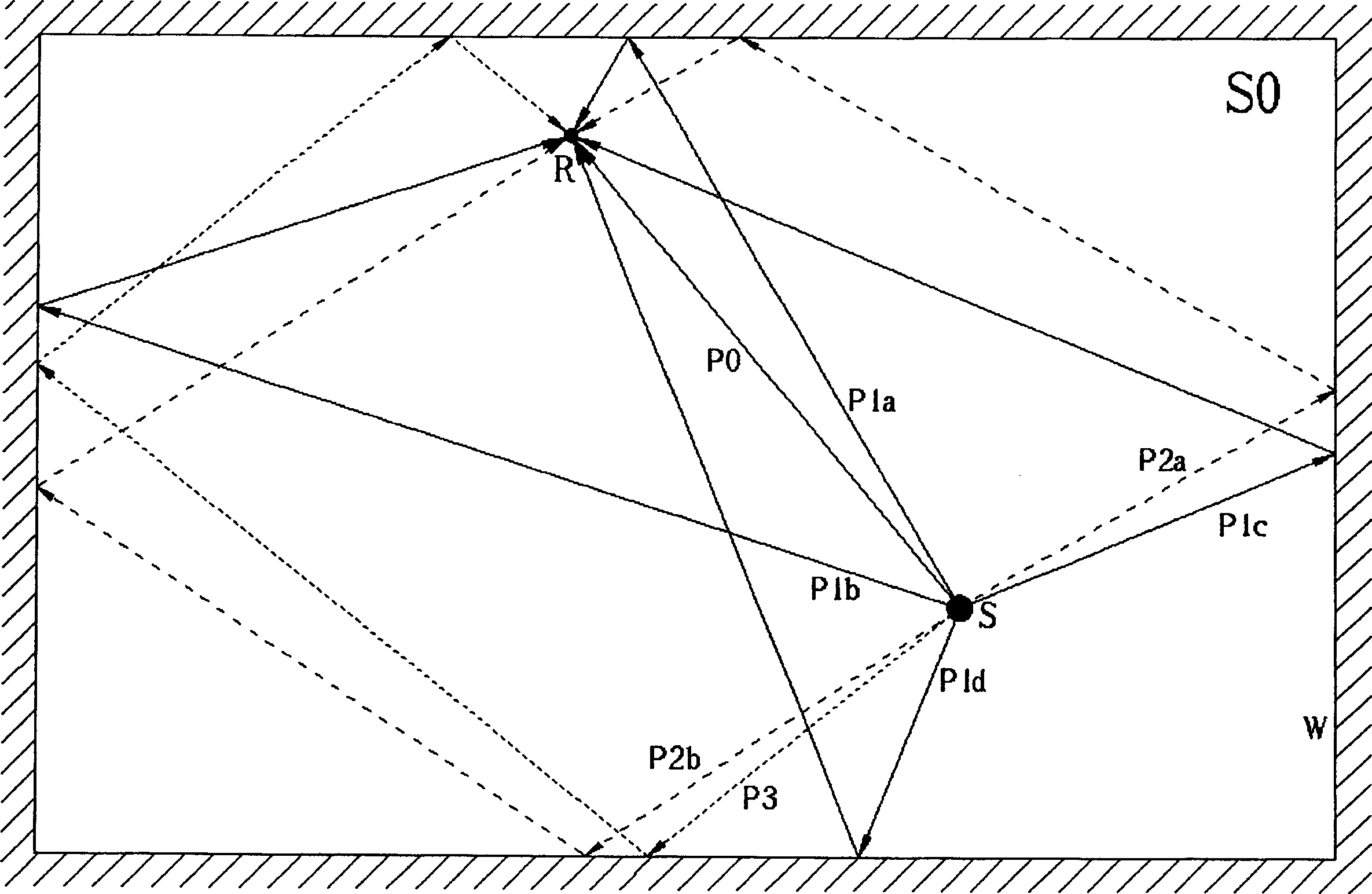 Method and relative device for producing echo effect