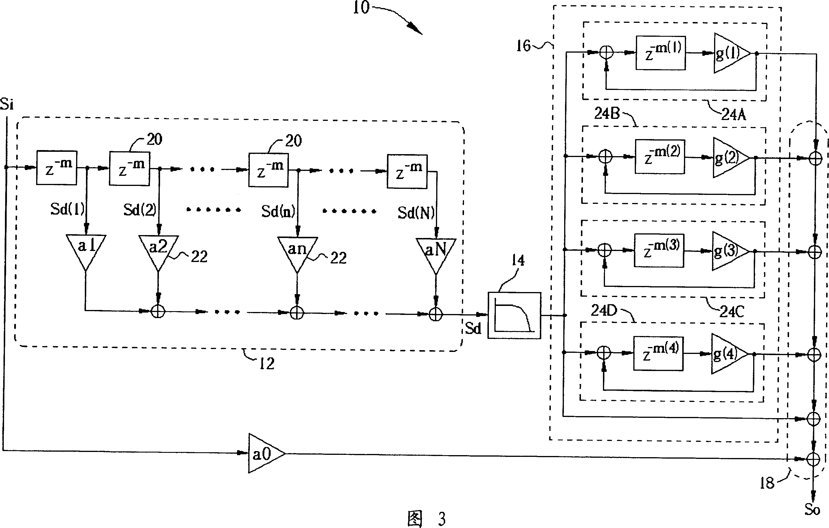 Method and relative device for producing echo effect