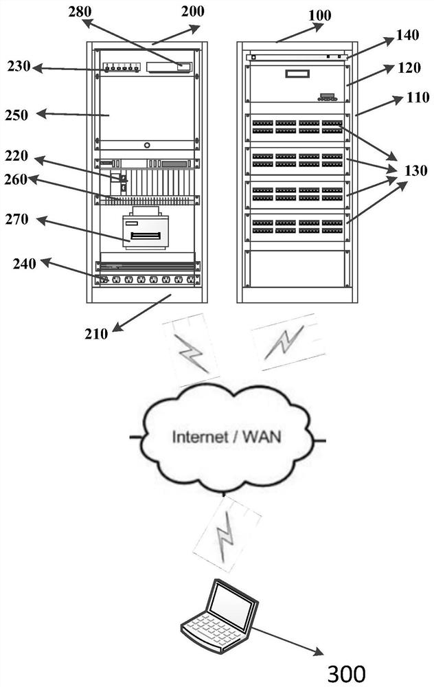 Nuclear power plant flow-induced vibration test data acquisition device