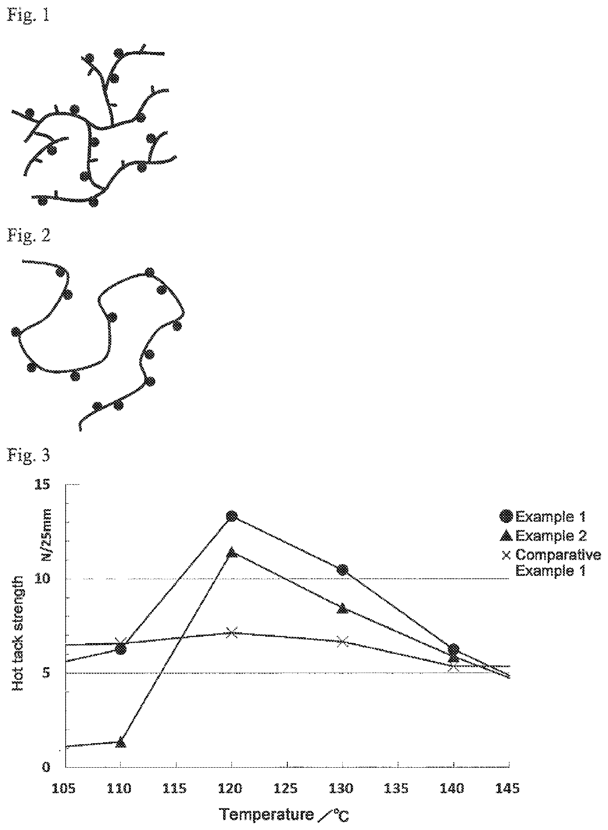 Polymer composition for lamination and laminated body using same