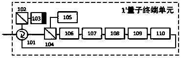 Plug-and-play measuring device independent quantum key distribution network system and method