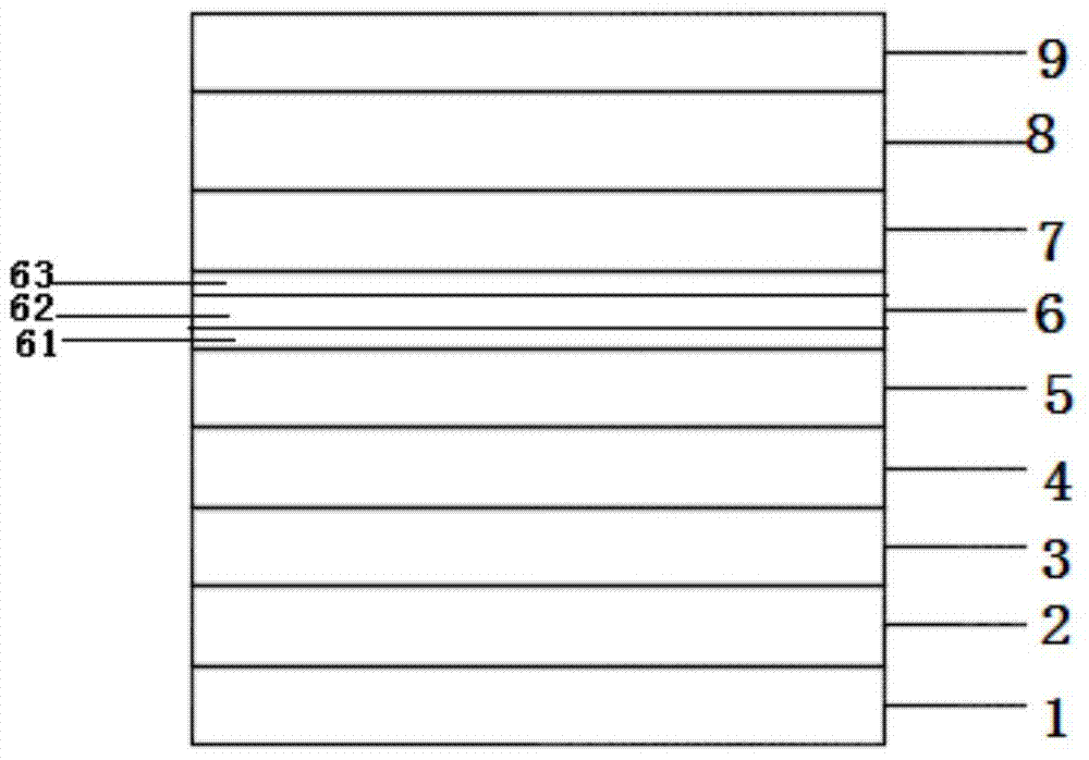 A tandem white organic light emitting device