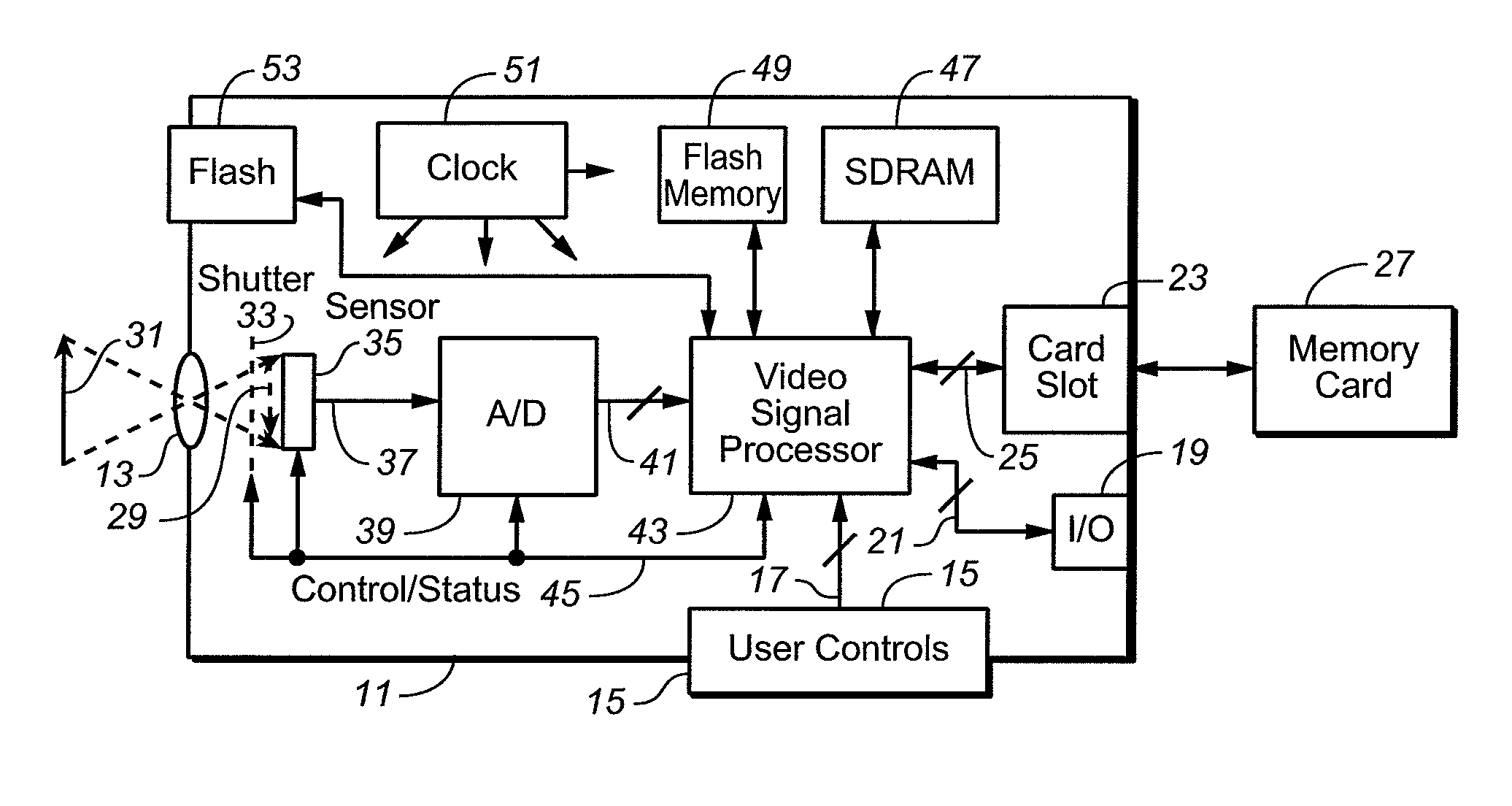 Compensating for Non-Uniform Illumination of Object Fields Captured by a Camera