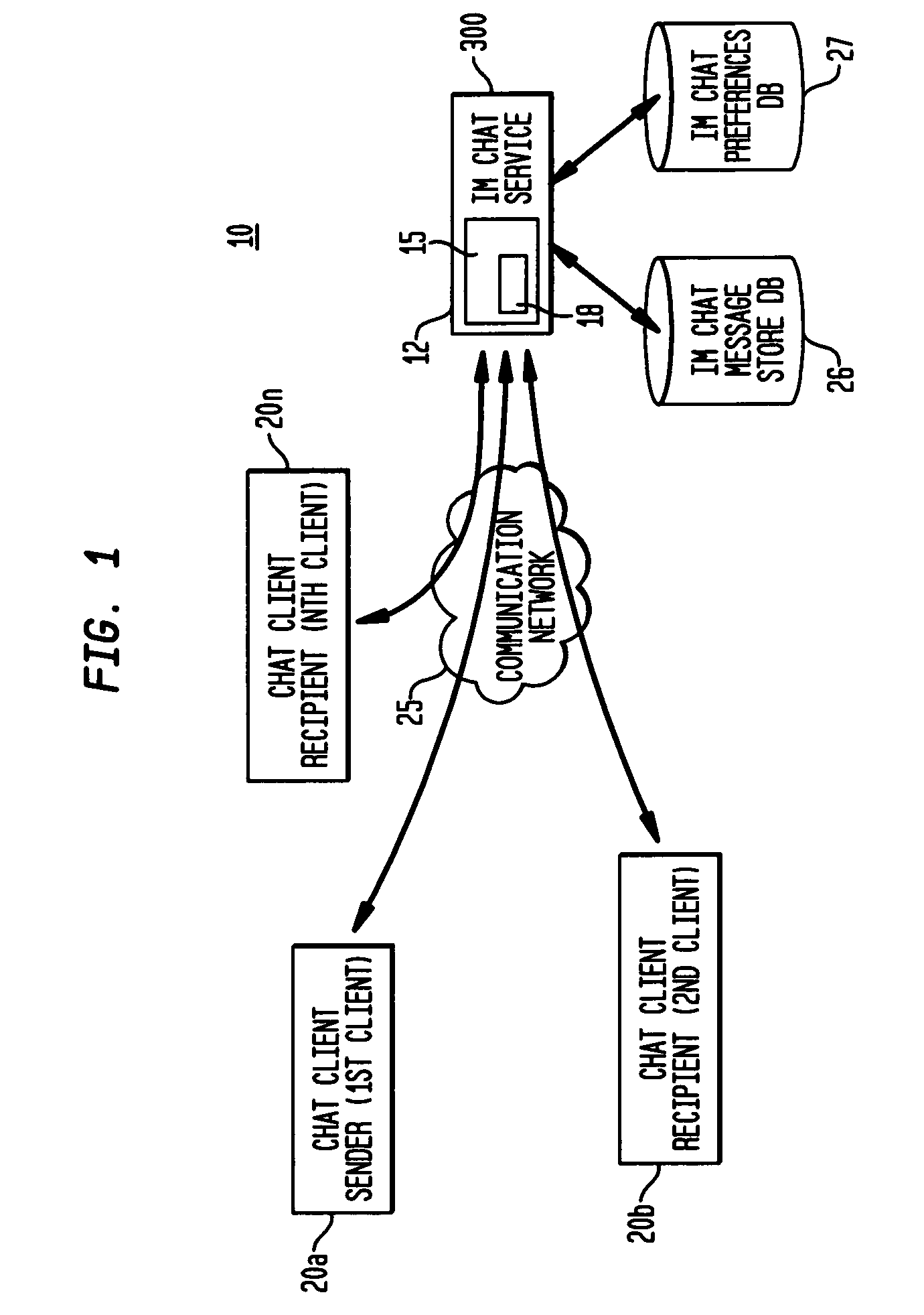 System and method for supporting instant messaging in disconnected modes