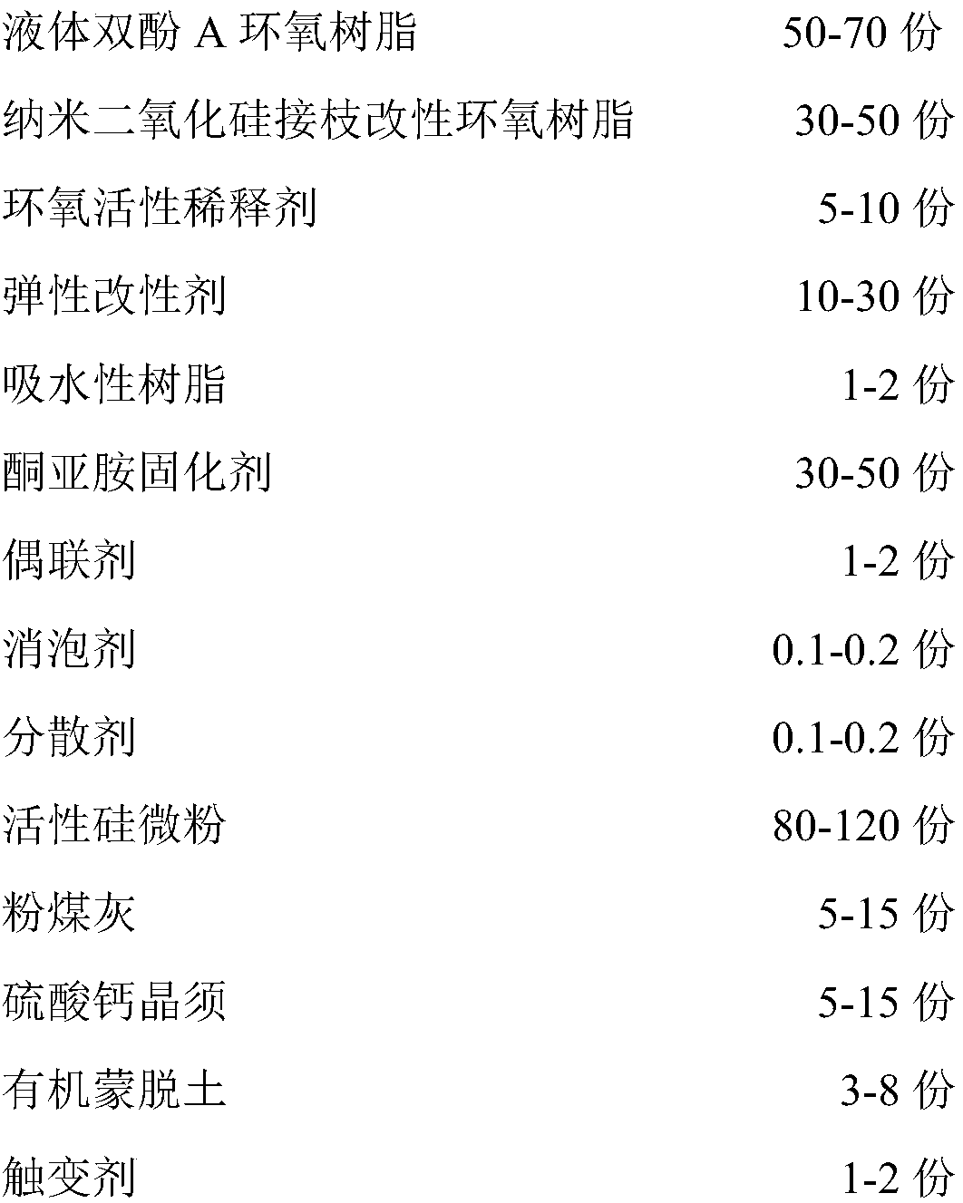 Epoxy resin/cement mortar compound concrete material and preparation method therefor