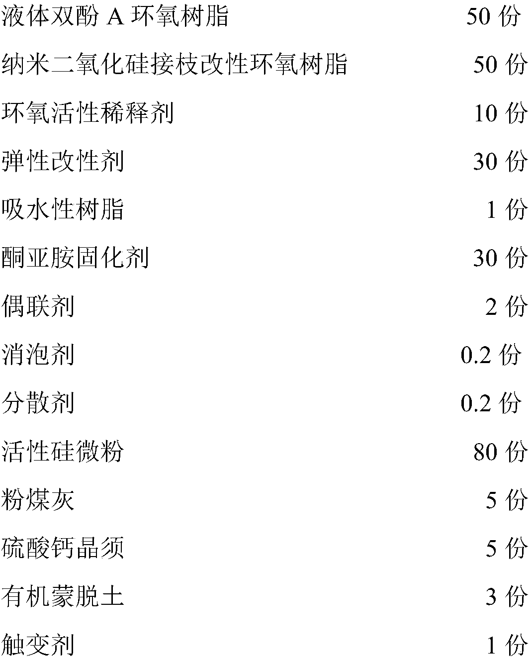 Epoxy resin/cement mortar compound concrete material and preparation method therefor