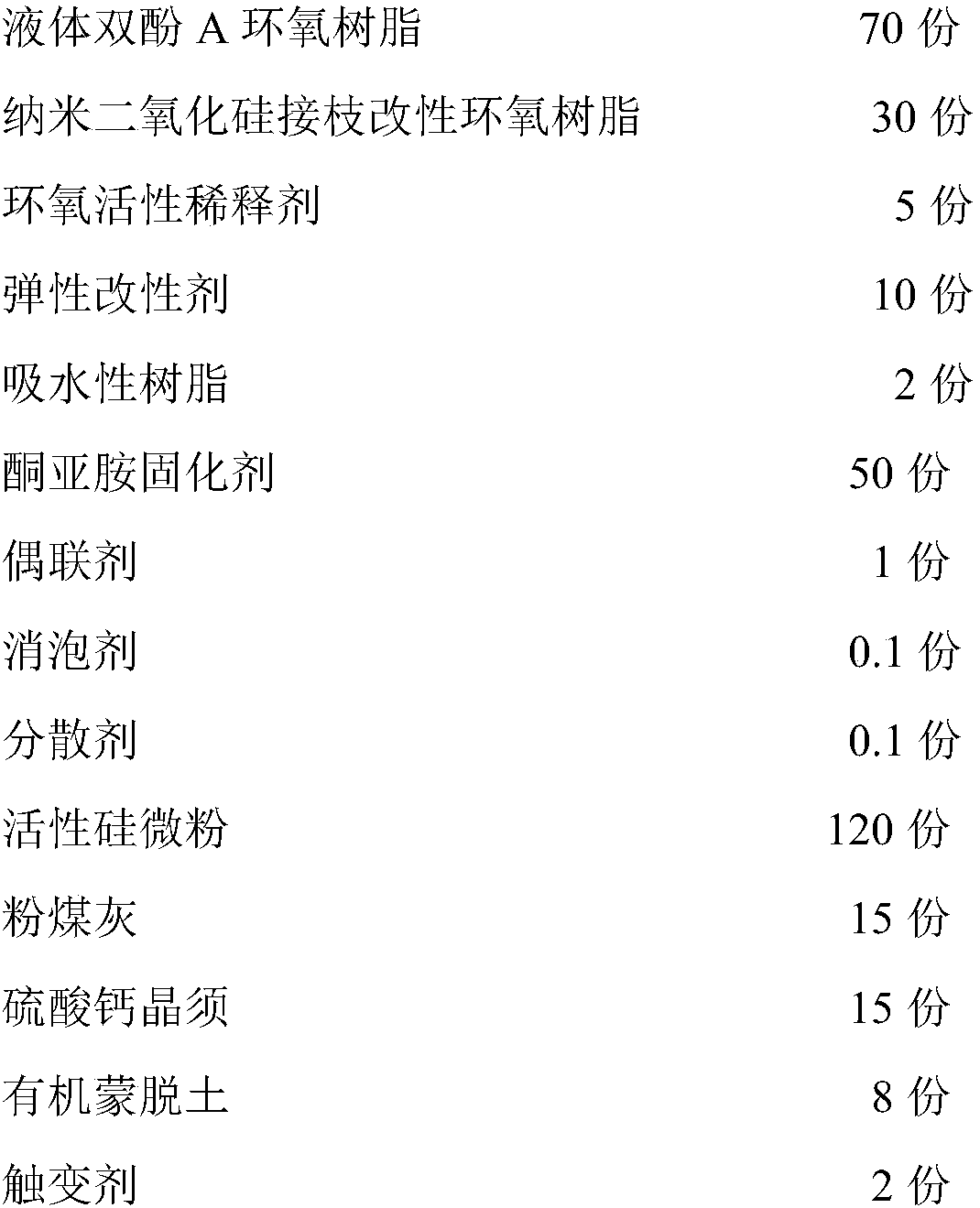 Epoxy resin/cement mortar compound concrete material and preparation method therefor